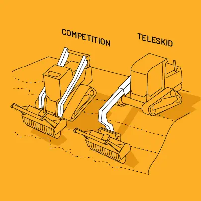 Dig